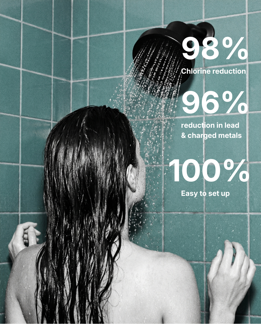 The SkinDose Filtered Showerhead