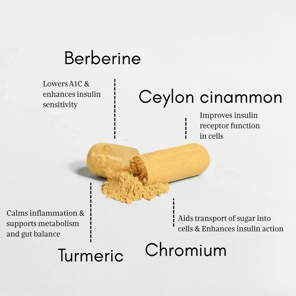 Berberine Capsules Insulin Balance+